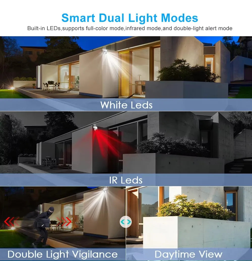 Wireless Security Surveillance PTZ Camera