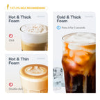 Milk Frother