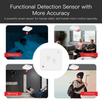Human Presence Sensor