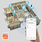 KERUI 5MP 4K WiFi IP Camera