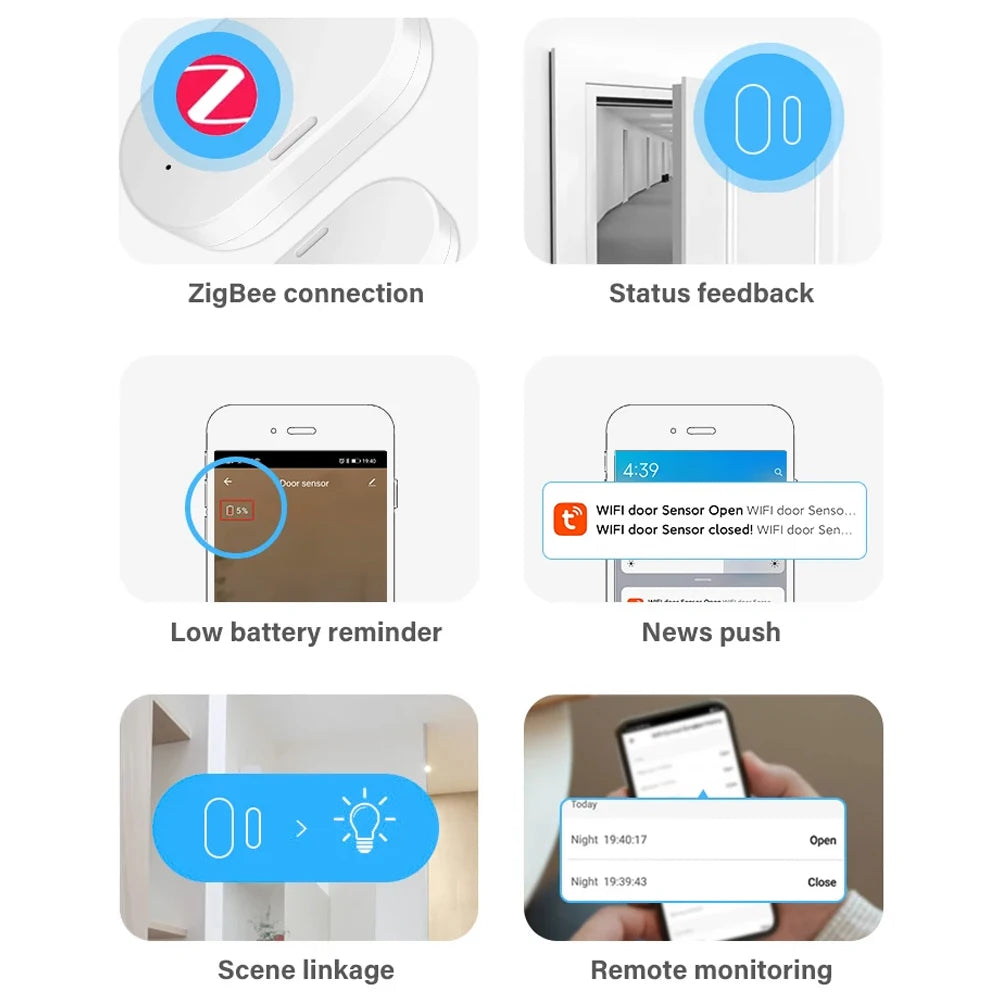 Door/Window Sensor Alarm