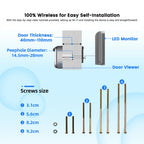Digital Peephole Eye Viewer