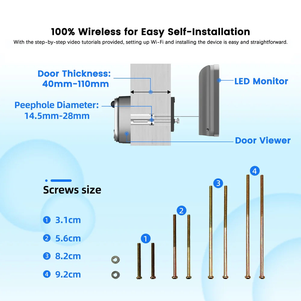 Digital Peephole Eye Viewer