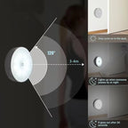 Motion Sensor Night Light