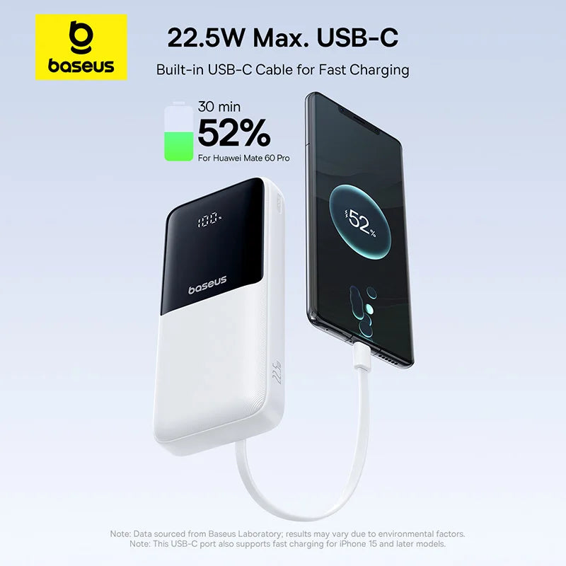 Baseus Power Bank 20000mAh