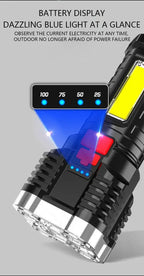 High Power Led Flashlights