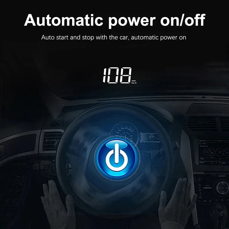 In-vehicle Speedometer HUD