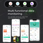 Smart Ring