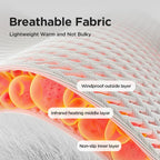 Electric Heating Wrist Guard
