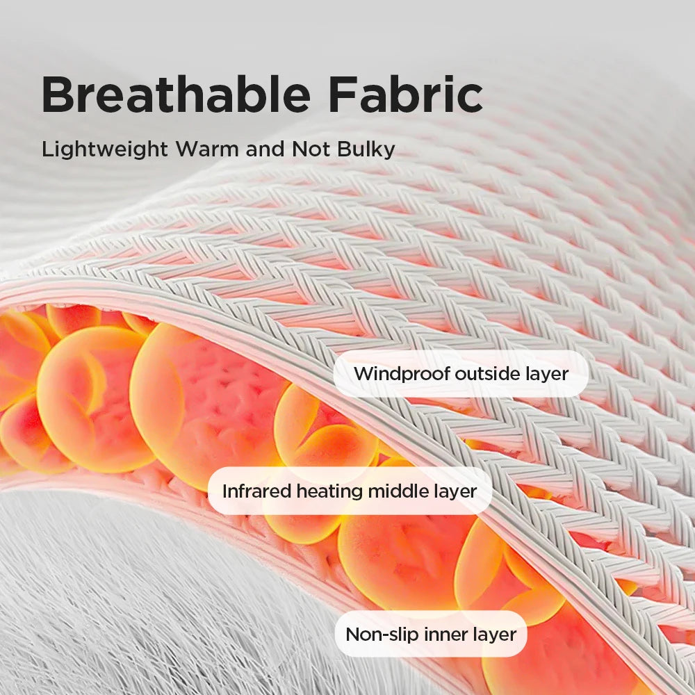 Electric Heating Wrist Guard