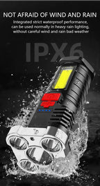High Power Led Flashlights