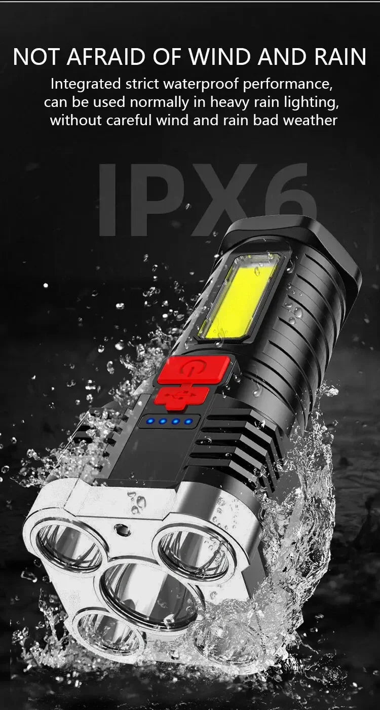 High Power Led Flashlights
