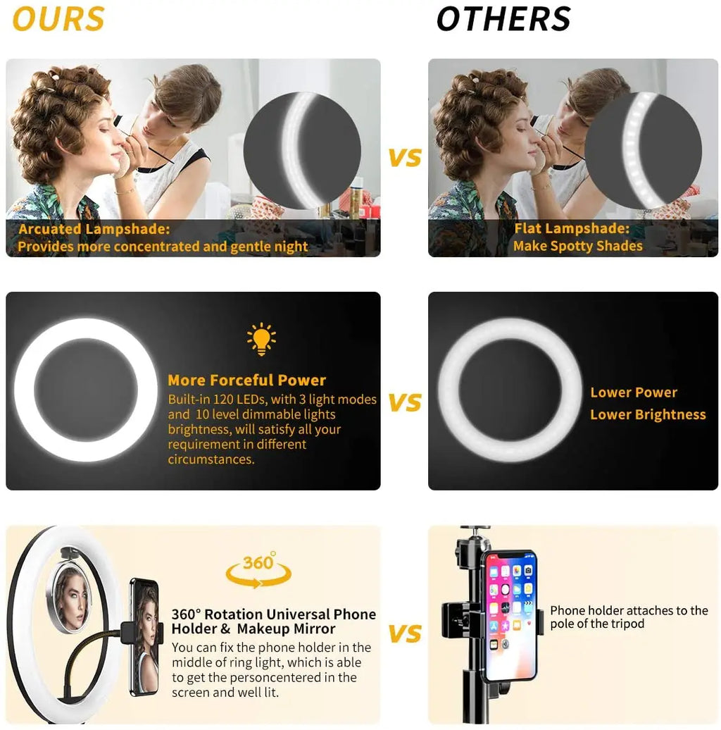 LED Ring Light Photography