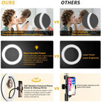LED Ring Light Photography