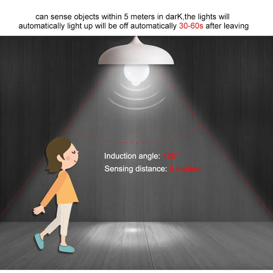 Radar Detection LED Light Bulb