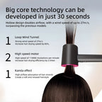Negative ion hair dryer