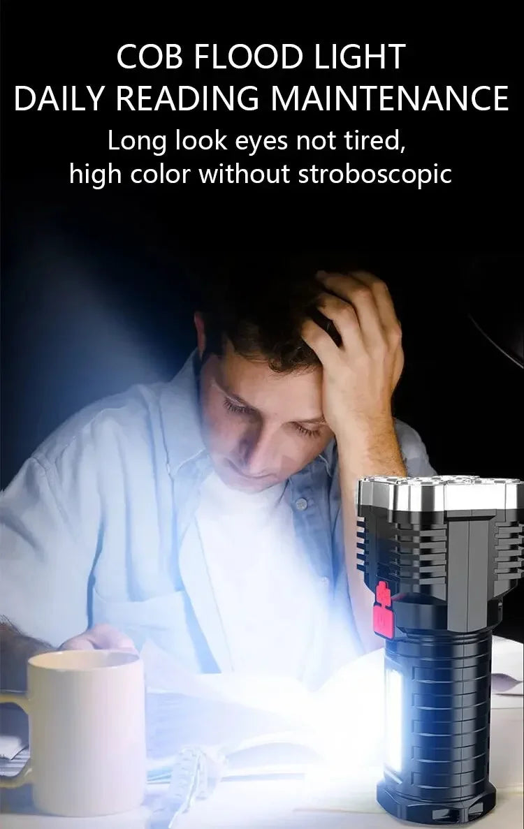 High Power Led Flashlights