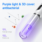 Dog Dental Cleaner