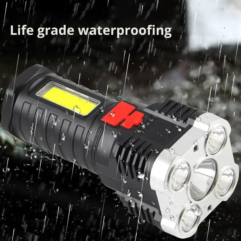 High Power Led Flashlights