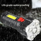 High Power Led Flashlights