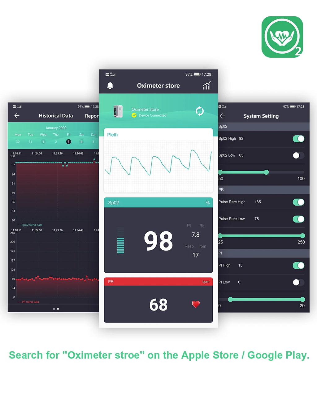 HealthTree Finger Pulse Oximeter
