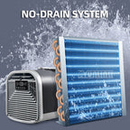 Mobile Air Conditioner