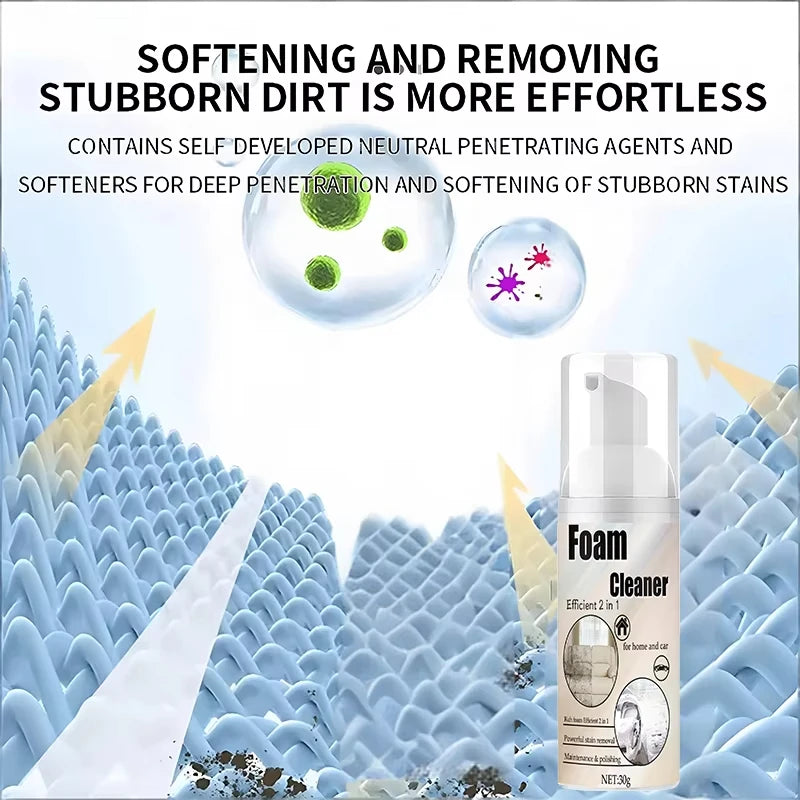 Multifunctional Foam Cleaner
