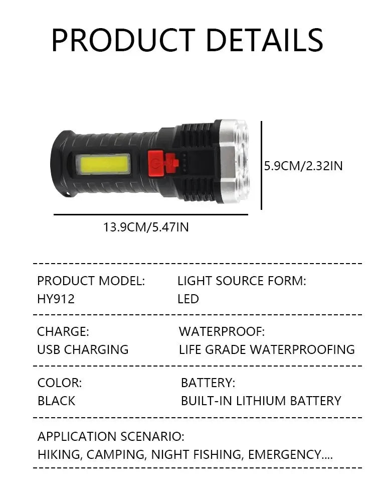 High Power Led Flashlights