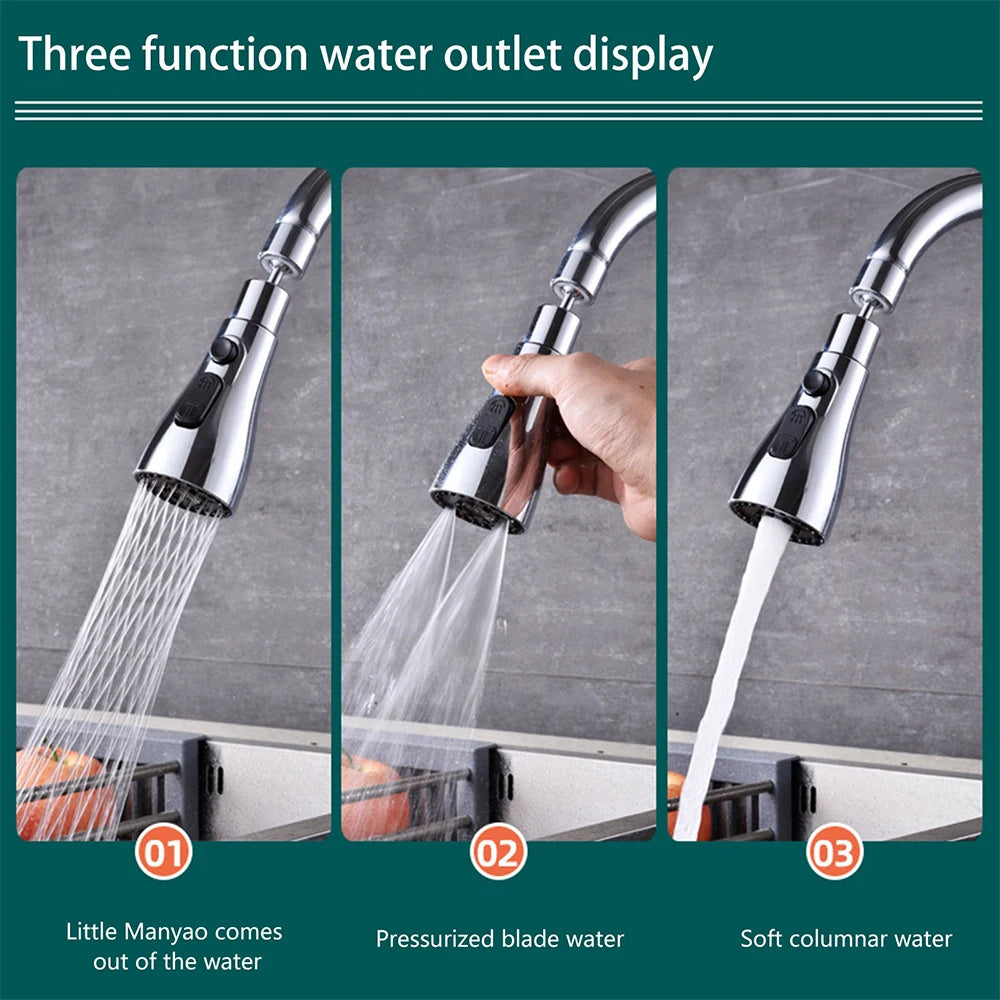 Kitchen Faucet Extender