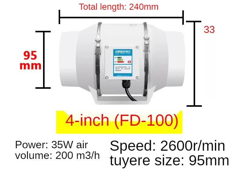 Exhaust Fan