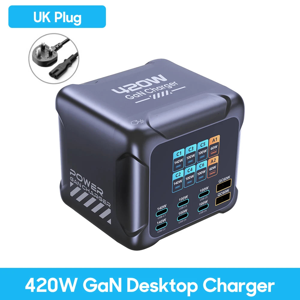 Ubigbuy 420W GaN Charger