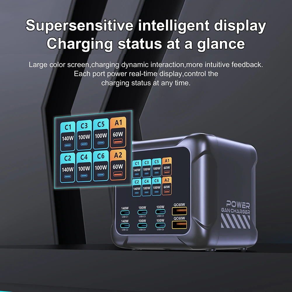 Ubigbuy 420W GaN Charger