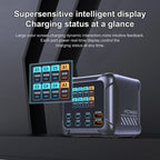 Ubigbuy 420W GaN Charger