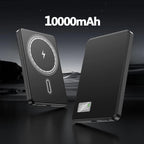 Magnetic Power Bank 50000mAh