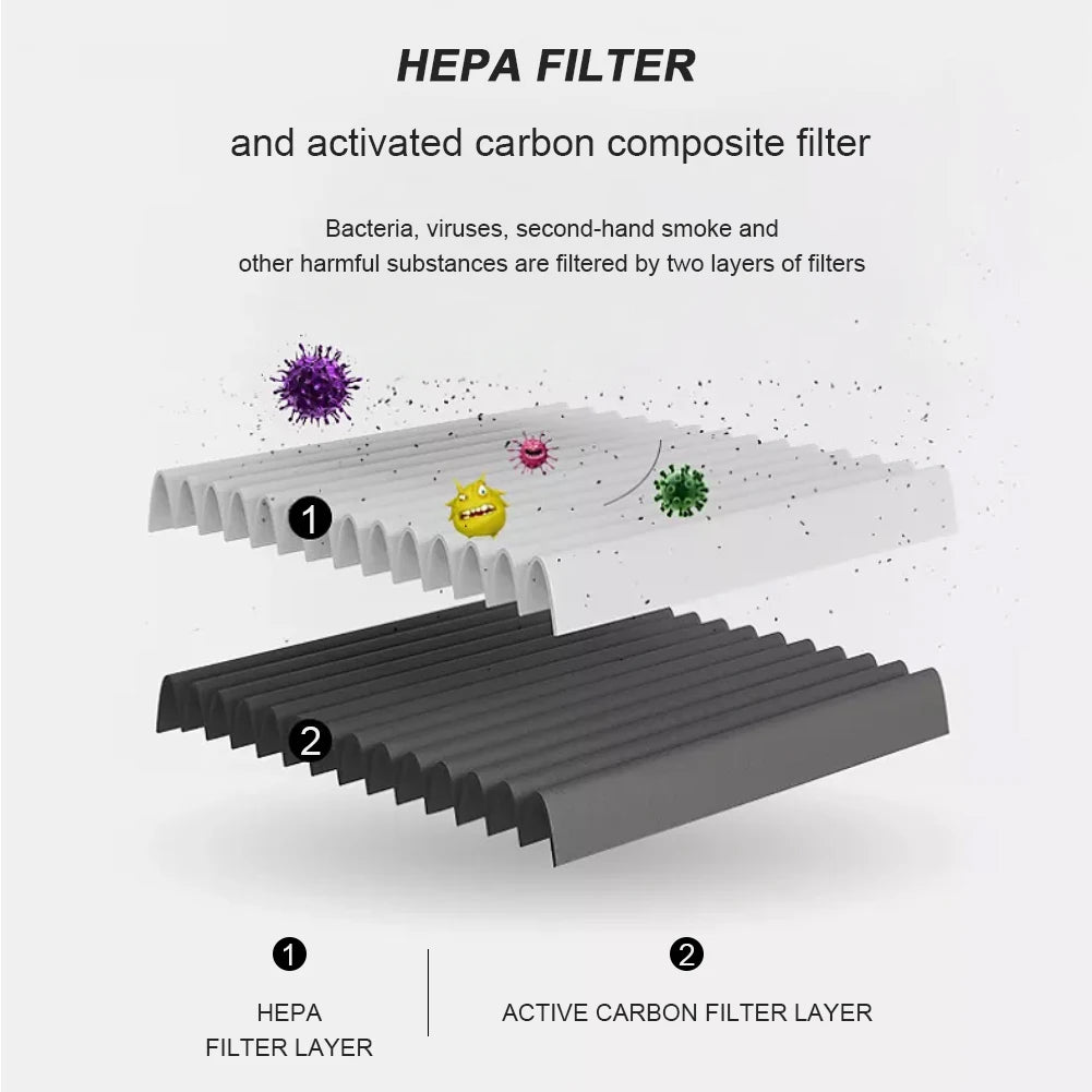 Mini Plug-in Air Purifier