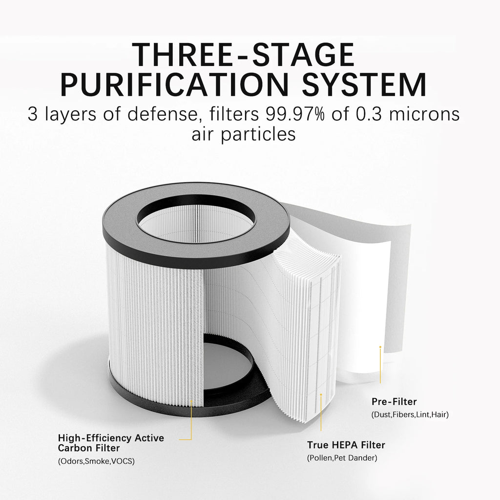 Air Purifier