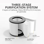 Air Purifier