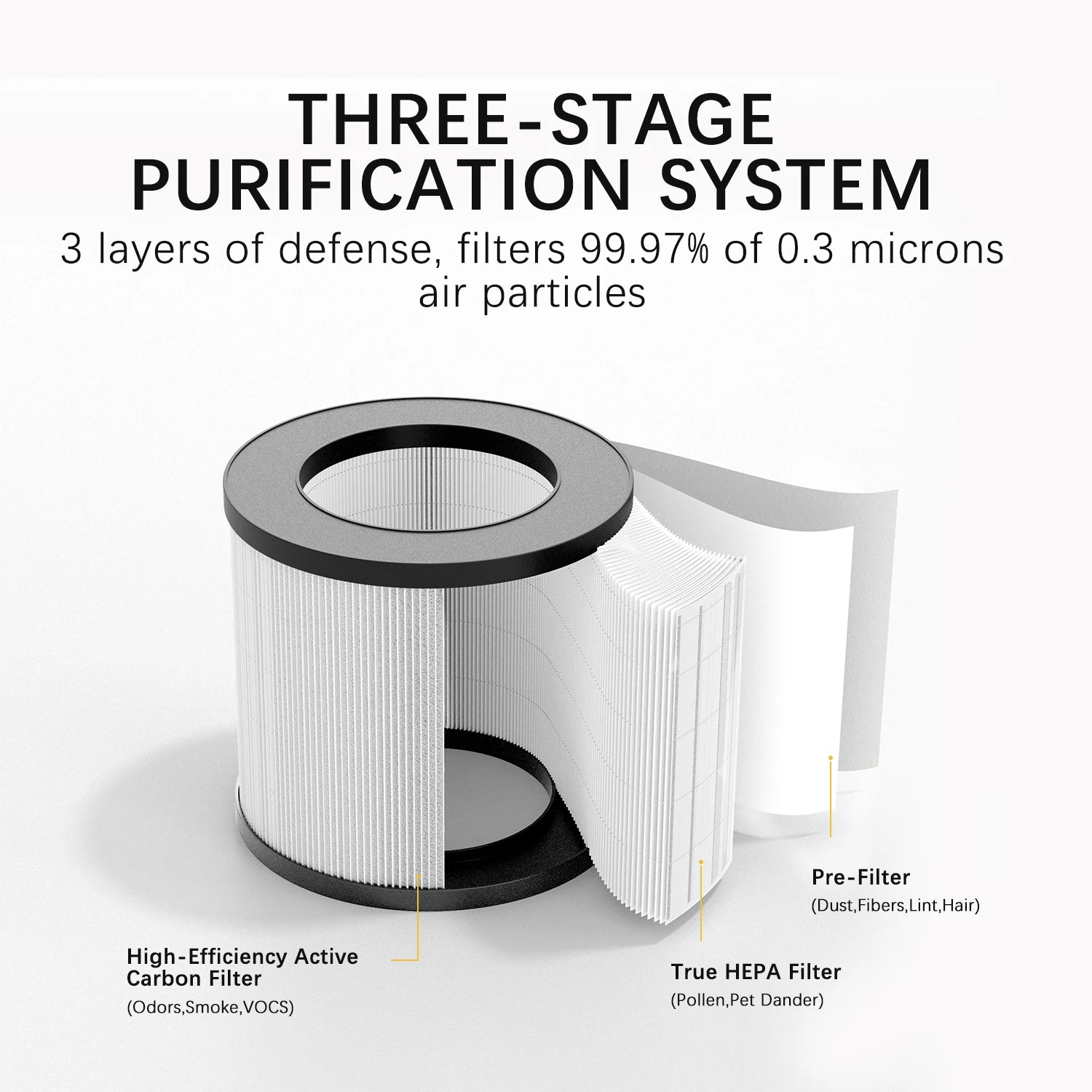 Air Purifier