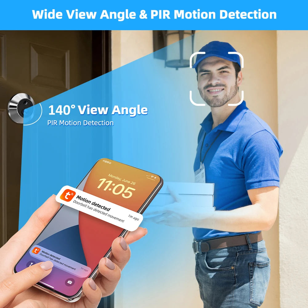 Digital Peephole Eye Viewer