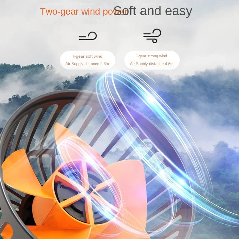 Car Fan 360° Adjustable