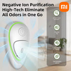 Negative Ion Air Purifier