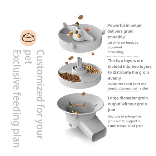 5L Double Bowls  Cat Feeder With Camera