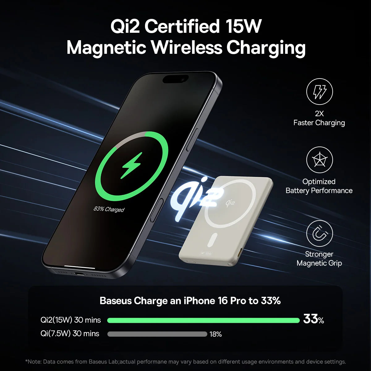 Baseus Qi2 Magnetic Power Bank