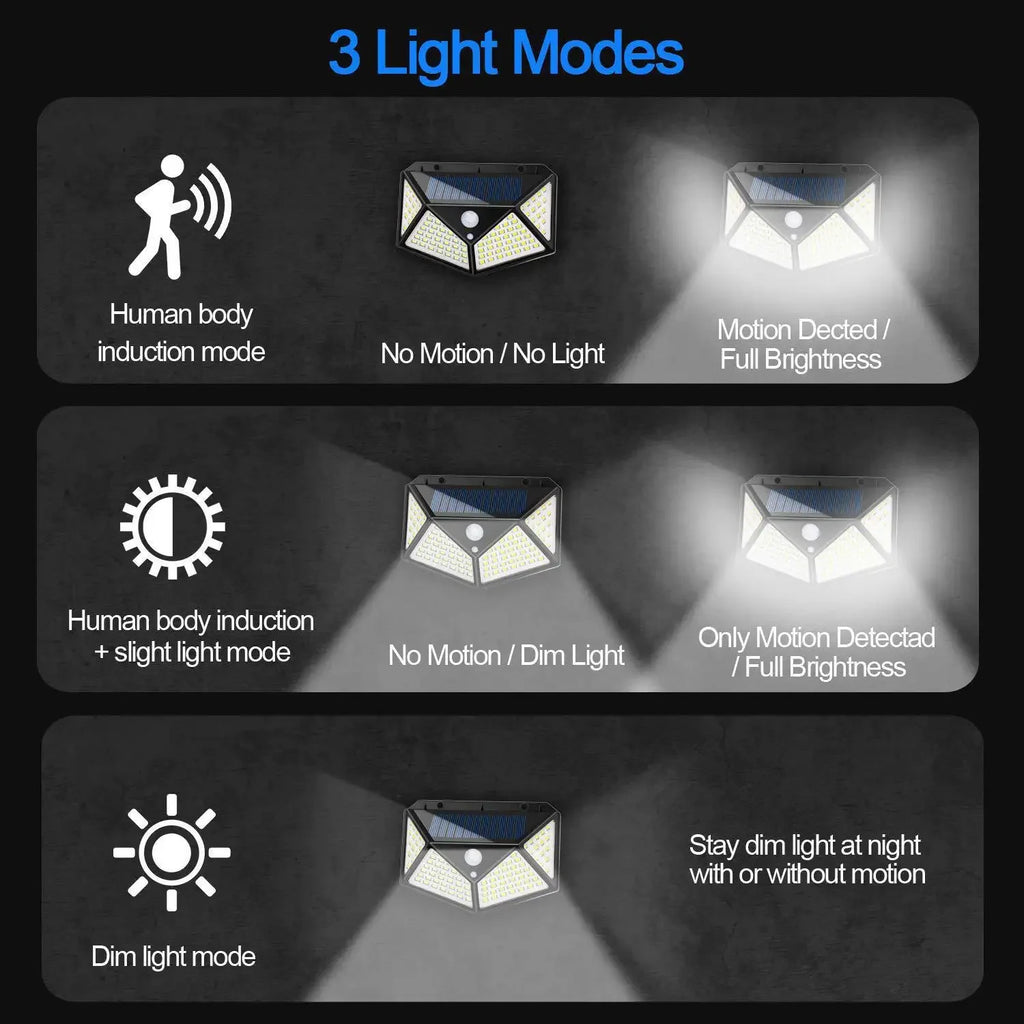 High Power Led Flashlights
