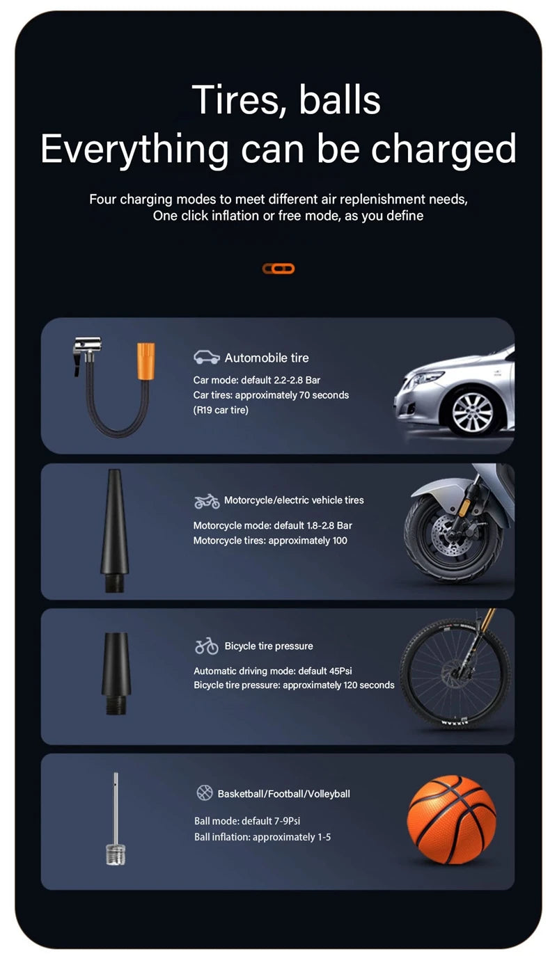 Car Air Compressor