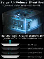 Ashtray Air Purifier