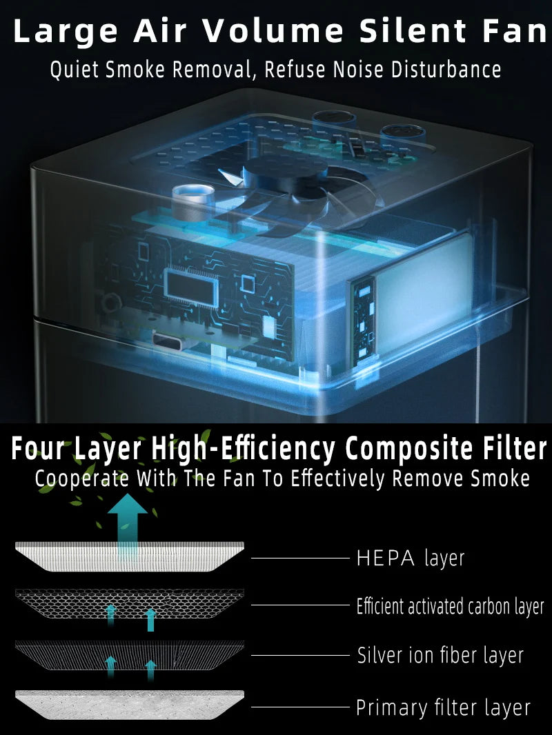Ashtray Air Purifier