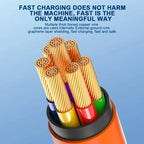 120W 7A Fast Charge USB Type C Cable