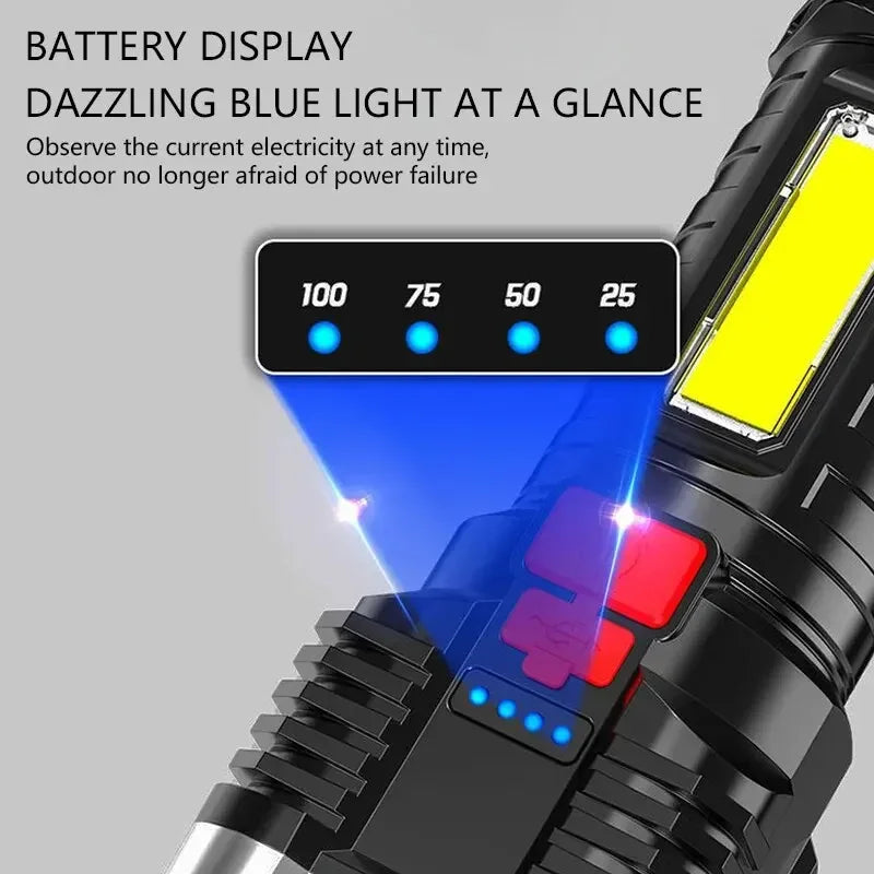 High Power Led Flashlights