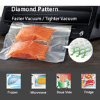 Food Vacuum Packaging Bags